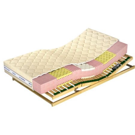 M&K Foam Koło Dubaj Lux Materac 140x200 cm Tencel MKFDUBAJL140200T