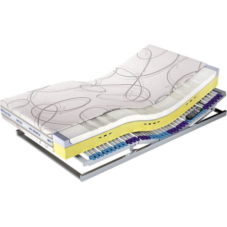 M&K Foam Koło Medivis Lux Komfort 20 Materac 180x200 cm Tencel Lux MKFMEDIVISLK20180200TL