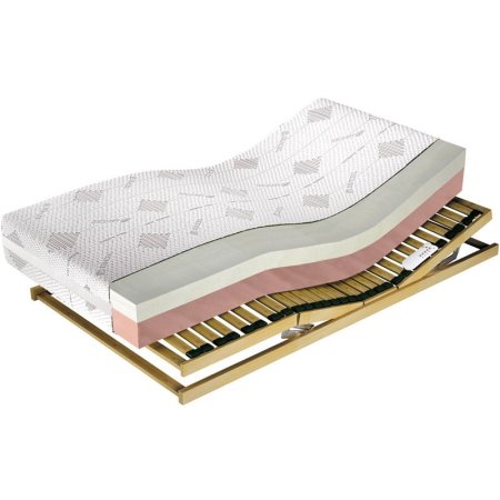 M&K Foam Koło Medivis Lux LXI Materac 120x200 cm Tencel Lux MKFMEDIVISLLXI120200TL