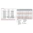 Kermi Kermi Decor S Grzejnik dekoracyjny typ 32 1800 x 736 mm D0032180016 - zdjęcie 6