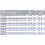Kermi Pasa XP Drzwi wahadłowe 1-skrzydłowe z polem stałym do ściany bocznej - profil srebro matowe 130 cm PX1WR/L130SM - zdjęcie 1