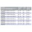 Kermi Pasa XP Drzwi wahadłowe 1-skrzydłowe z polem stałym - profil srebrny mat 140 cm PX1TR/L140SM - zdjęcie 1