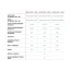 Ariston Velis Pro WIFI 80 Podgrzewacz wody elektryczny 3100946 - zdjęcie 4