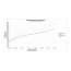 Duravit Wave Bateria wannowa natynkowa chrom WA5230000010 - zdjęcie 4