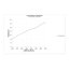 Duravit Wave Bateria wannowo-prysznicowa podtynkowa chrom WA5210012010 - zdjęcie 2
