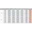 Huppe Aura Elegance 4-kąt Drzwi suwane 1-częściowe ze stałym segmentem 120x200 cm profile srebrne matowe szkło przezroczyste 401514.087.321 - zdjęcie 1