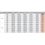 Huppe Aura Elegance 4-kąt Drzwi suwane 1-częściowe ze stałym segmentem 150x200 cm profile srebrne matowe szkło przezroczyste Anti-Plaque 401417.087.322 - zdjęcie 1