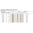 Ronal Cinco Brodzik prostokątny 140x90 cm biały mat W35AC14009004 - zdjęcie 3