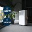Termofol Cortina Klimatyzator 2,6 kW przenośny 4w1 CORTINA - zdjęcie 17