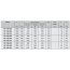 Zehnder Fina Grzejnik łazienkowy 130x50 cm, biały FIP 130-050 - zdjęcie 5