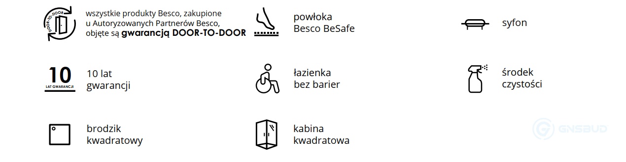 Besco Acro Ultraslim Cechy serii technologie - lazienkarium.pl