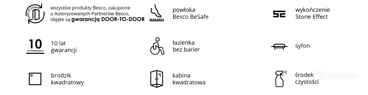 Besco Aquarius Slimline Cechy serii technologie - lazienkarium.pl