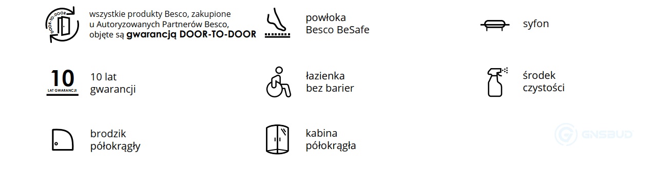 Besco Asco Ultraslim Cechy serii technologie - lazienkarium.pl