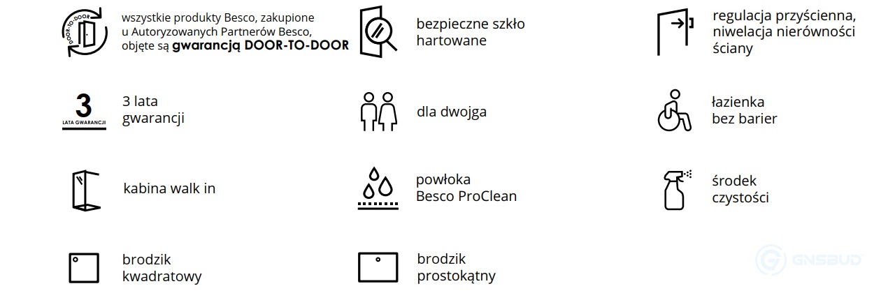 Besco Aveo Black Cechy serii technologie - lazienkarium.pl