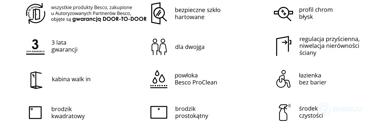 Besco Aveo Cechy serii technologie - lazienkarium.pl