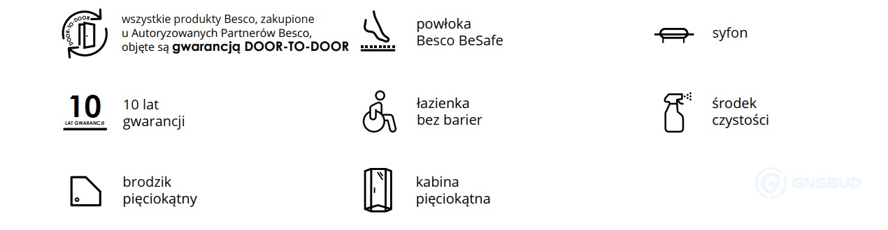 Besco Bergo Slimline Cechy serii technologie - lazienkarium.pl