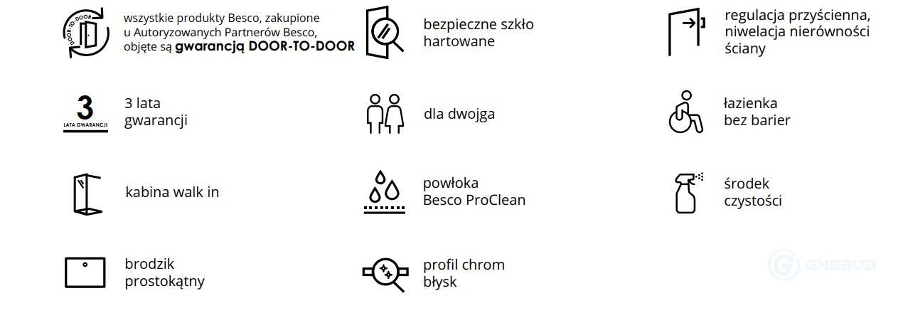 Besco Indre Cechy serii technologie - lazienkarium.pl