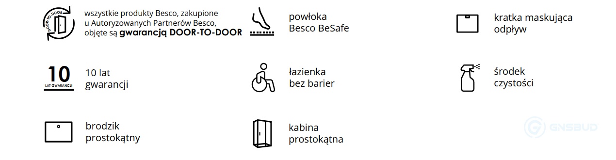 Besco Nox Ultraslim Black Cechy serii technologie - lazienkarium.pl