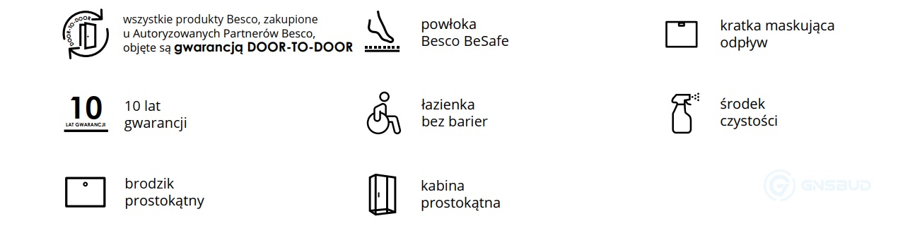 Besco Nox Ultraslim White Cechy serii technologie - lazienkarium.pl
