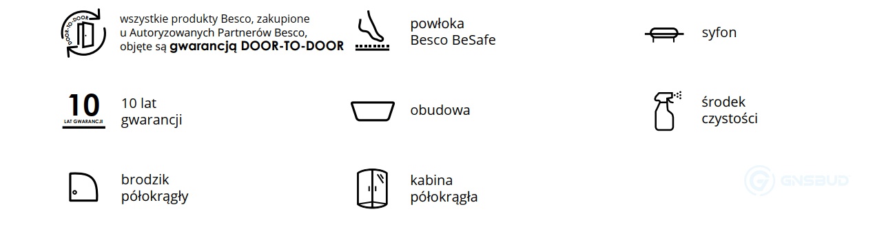 Besco Oliver Cechy serii technologie - lazienkarium.pl
