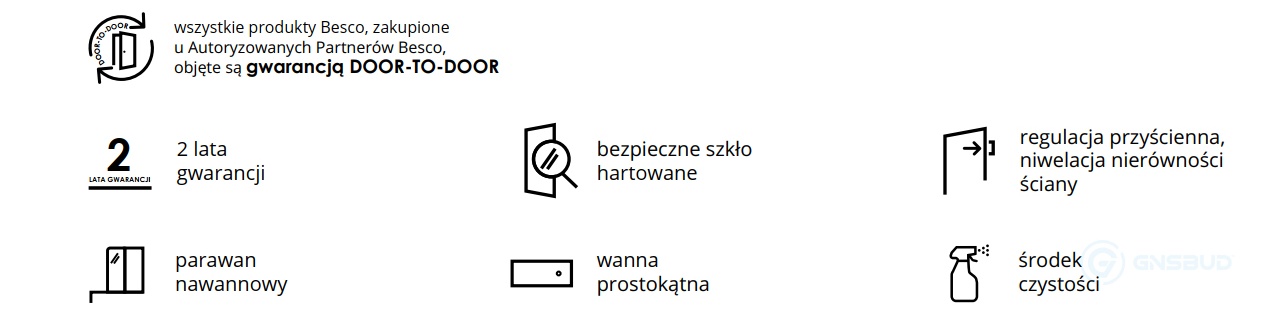 Besco Prestigio Cechy serii technologie - lazienkarium.pl