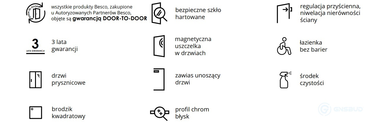 Besco Sinco Cechy serii technologie - lazienkarium.pl