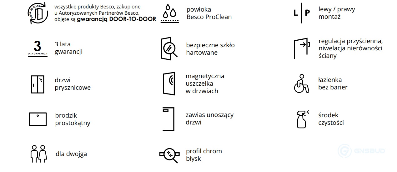 Besco Viva Cechy serii technologie - lazienkarium.pl