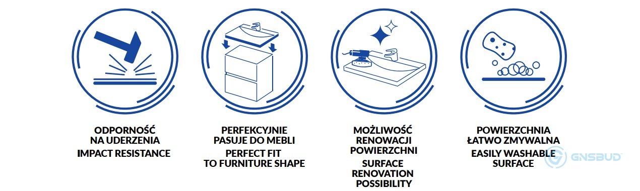 Cersanit Zuro Cechy serii technologie - lazienkarium.pl