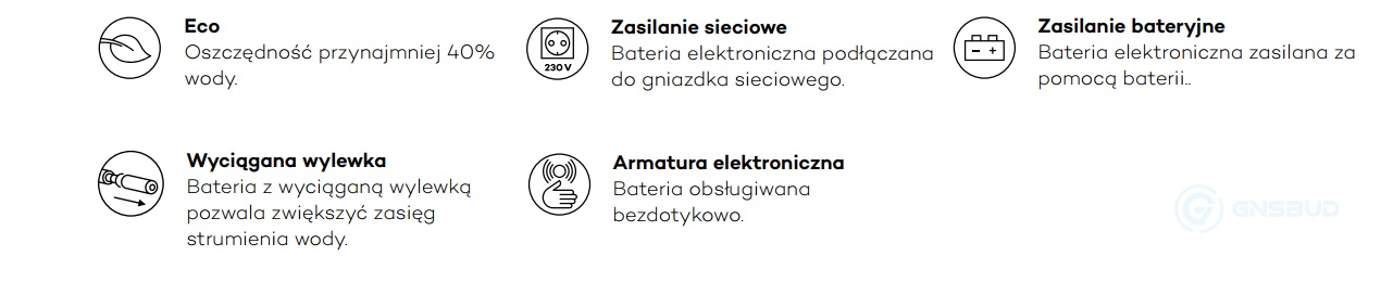Kludi E-GO Cechy serii technologie - lazienkarium.pl