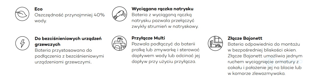 Kludi Trendo Cechy serii technologie - lazienkarium.pl