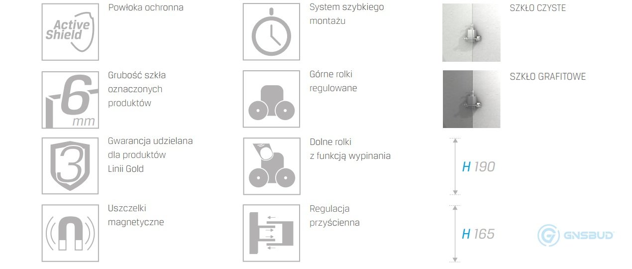 New Trendy New Praktic Cechy serii technologie - lazienkarium.pl