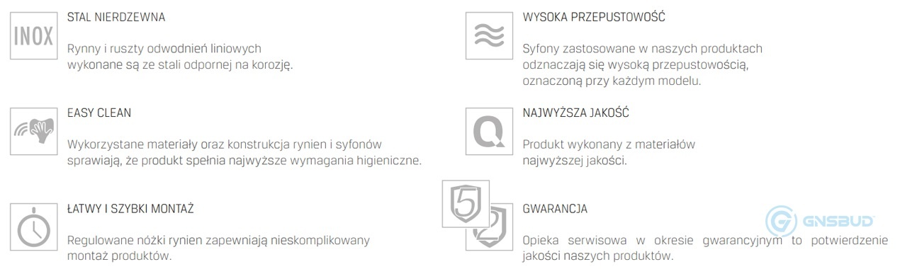 New Trendy Odpływów liniowych Cechy technologie - lazienkarium.pl