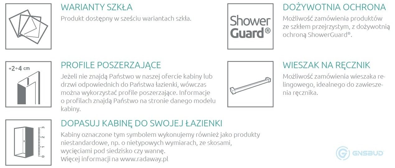 Radaway Twist Opcje Dodatkowe dla Kabin - lazienkarium.pl